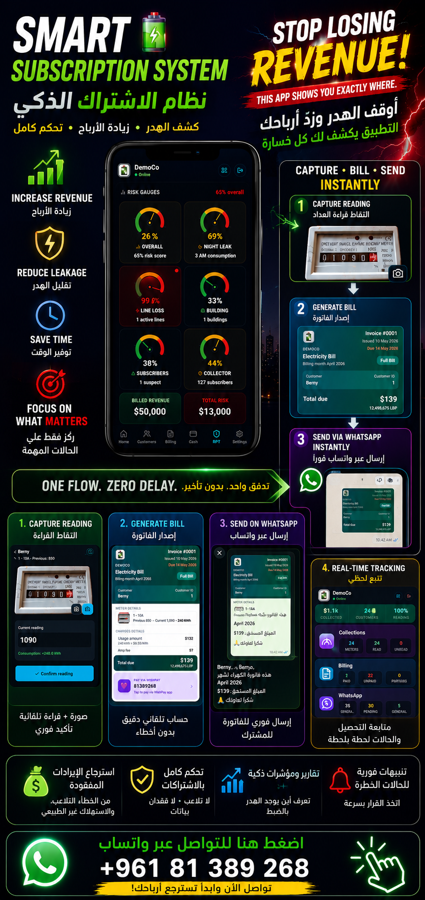 Fatoura Ichtirak smart subscription system for generator owners in Lebanon